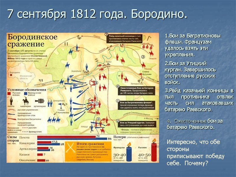 3.Рейд казачьей конницы в тыл противника отвлек часть сил атаковавших батарею Раевского. 7 сентября